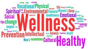 Graphic wordcloud showing words related to health and wellness
