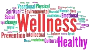 A word cloud of various wellness related words